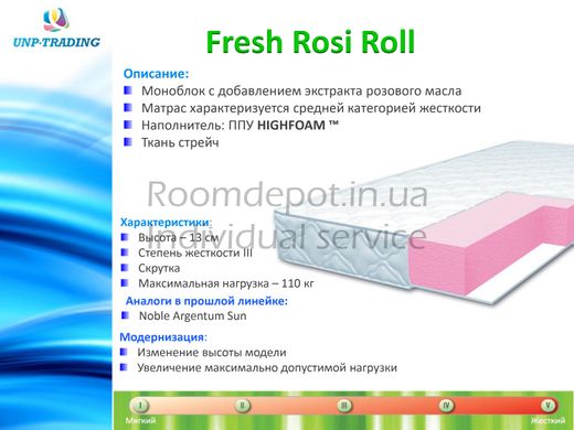 Матрас Rosi Roll Latona 70х190 см Fresh  RD749 фото