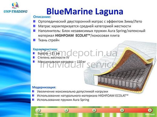 Матрац Laguna Latona 160х200 см BlueMarine  RD834-10 фото
